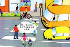 交通燈紅綠燈＂綠波帶＂是什么，有什么作用？